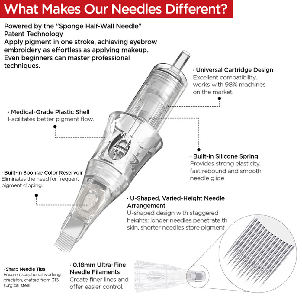 Custom LOGO Disposable V6 HALF-WALL Permanent Makeup Cartridge Needle for Eyebrow Lip - Image 2